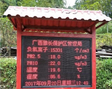 景區生態負氧離子環境監測方案