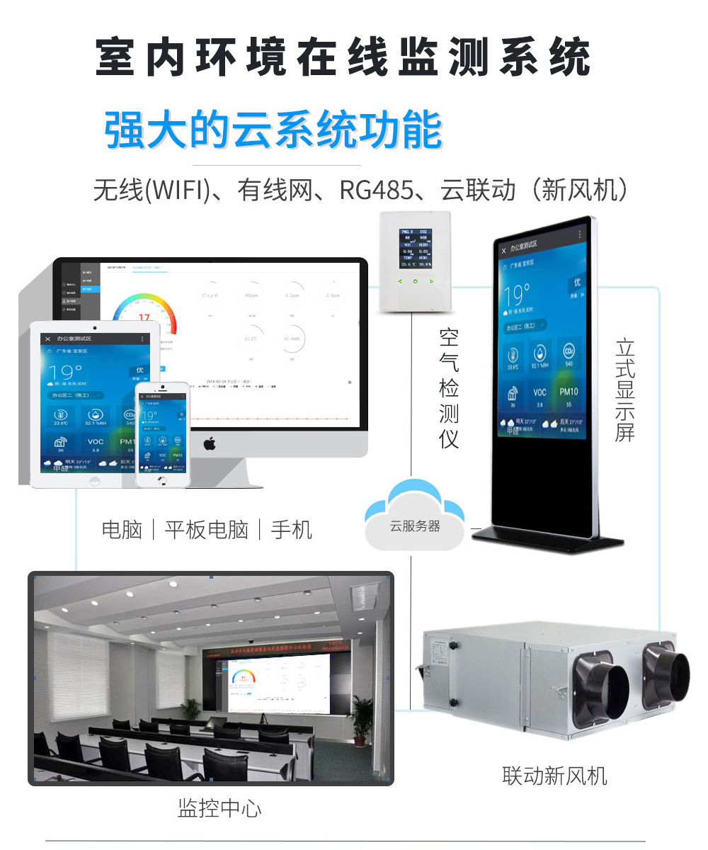 學校室內空氣質量環境監測方案如何部署？