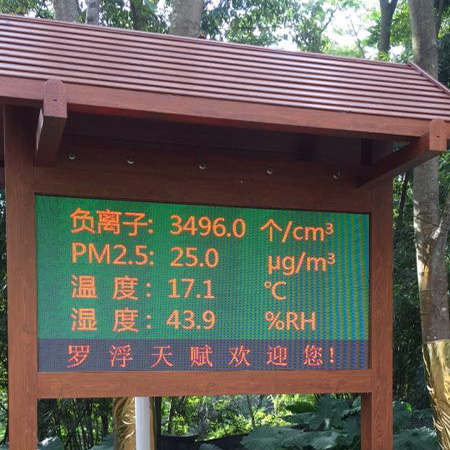 環境監測保護如何保質保量的對環境監測數據控制? 環境監測保護如何保質保量的對環境監測數據控制?