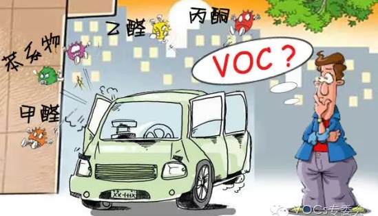 【環境監測科普】公共場所VOCs的來源有哪些？
