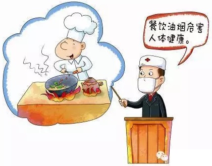 【環境監測科普】餐飲油煙與VOCs的關系 【環境監測科普】餐飲油煙與VOCs的關系