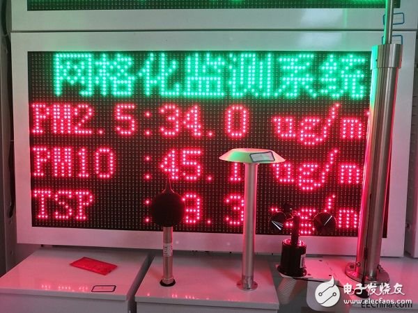 全面網格化環境監測體系與國控點對比有哪些優勢 全面網格化環境監測體系與國控點對比有哪些優勢