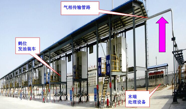 【環(huán)境監(jiān)測(cè)】石化行業(yè)VOCs治理中氣相傳輸阻力大難點(diǎn)問題解析