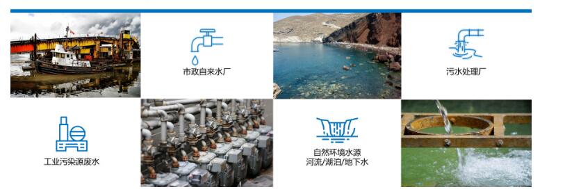 廣東全省生態環境監測網絡建設實施方案 加快推進全省生態環境監測網絡建設 廣東全省生態環境監測網絡建設實施方案 加快推進全省生態環境監測網絡建設