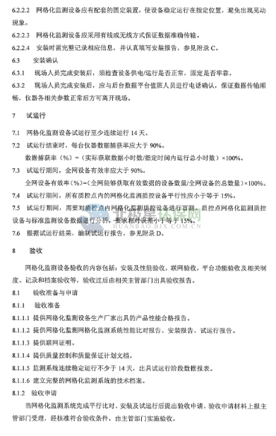 環(huán)保部辦公廳印發(fā)《關(guān)于大氣網(wǎng)格化監(jiān)測(cè)點(diǎn)位布設(shè)技術(shù)指南等四項(xiàng)技術(shù)指南(試行)》 環(huán)保部辦公廳印發(fā)《關(guān)于大氣網(wǎng)格化監(jiān)測(cè)點(diǎn)位布設(shè)技術(shù)指南等四項(xiàng)技術(shù)指南(試行)》