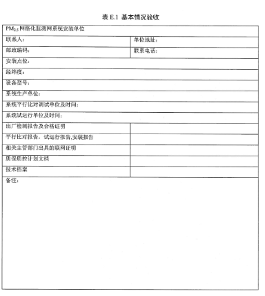 環(huán)保部辦公廳印發(fā)《關(guān)于大氣網(wǎng)格化監(jiān)測(cè)點(diǎn)位布設(shè)技術(shù)指南等四項(xiàng)技術(shù)指南(試行)》 環(huán)保部辦公廳印發(fā)《關(guān)于大氣網(wǎng)格化監(jiān)測(cè)點(diǎn)位布設(shè)技術(shù)指南等四項(xiàng)技術(shù)指南(試行)》