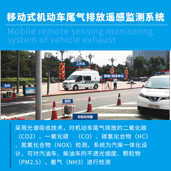 移動式機動車尾氣排放遙感監測系統