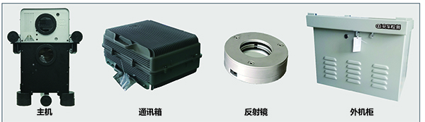 垂直式機(jī)動車尾氣排放遙感監(jiān)測系統(tǒng)