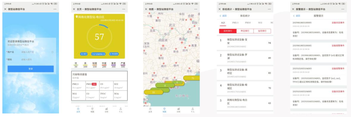 空氣質量網格化監控監測系統云平臺