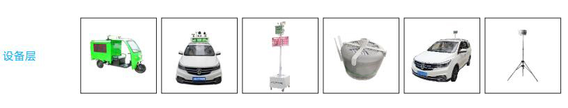 可移動式環境監測設備|空氣質量監測系統設備|大氣環境污染監測系統 可移動式環境監測設備|空氣質量監測系統設備|大氣環境污染監測系統