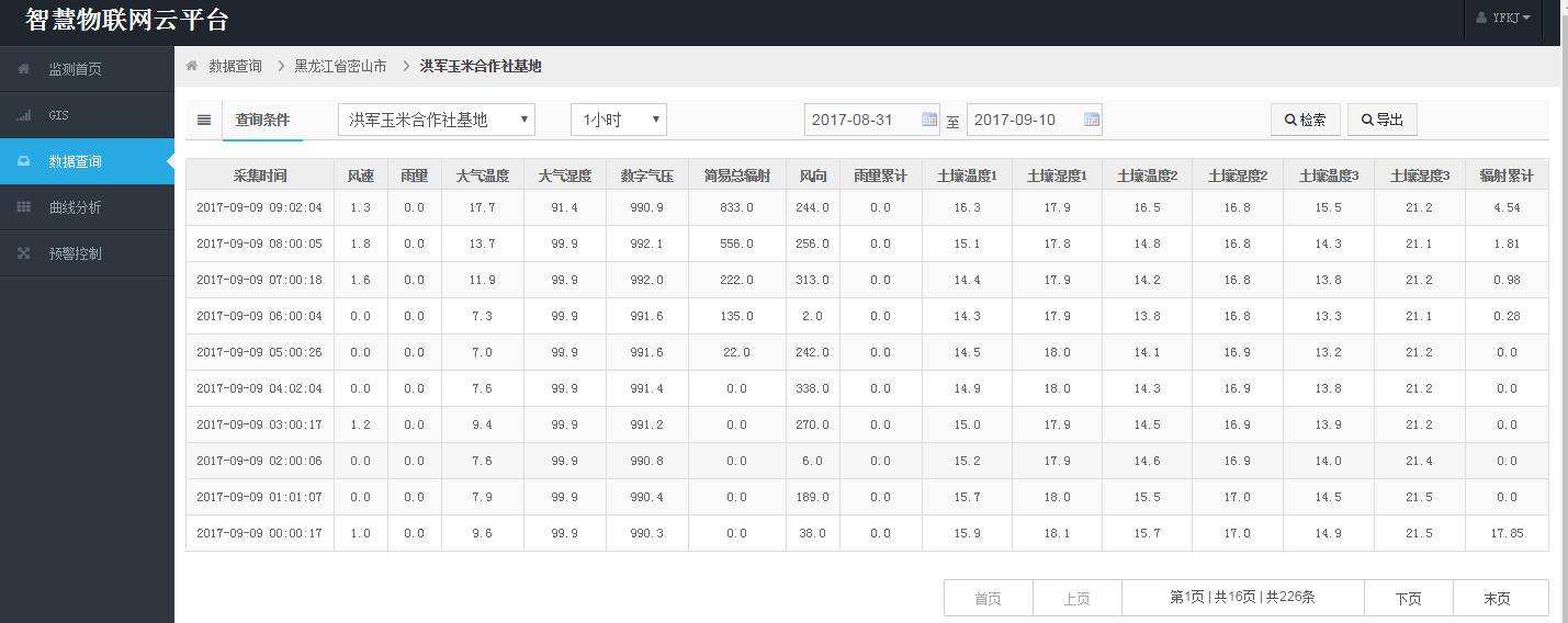 智慧農業墑情苗情病蟲情及災情監測預警系統