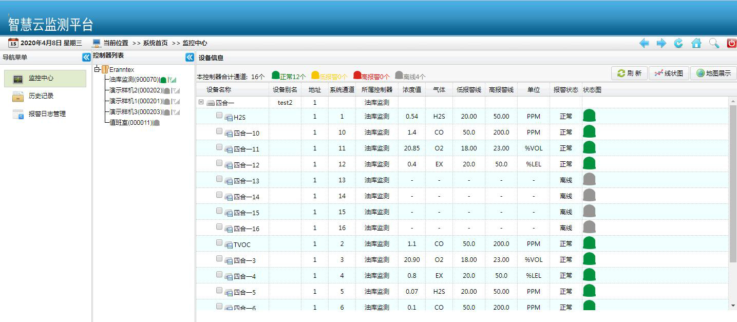 受限環境空間硫化氫/一氧化碳/氧氣檢測儀 受限環境空間硫化氫/一氧化碳/氧氣檢測儀