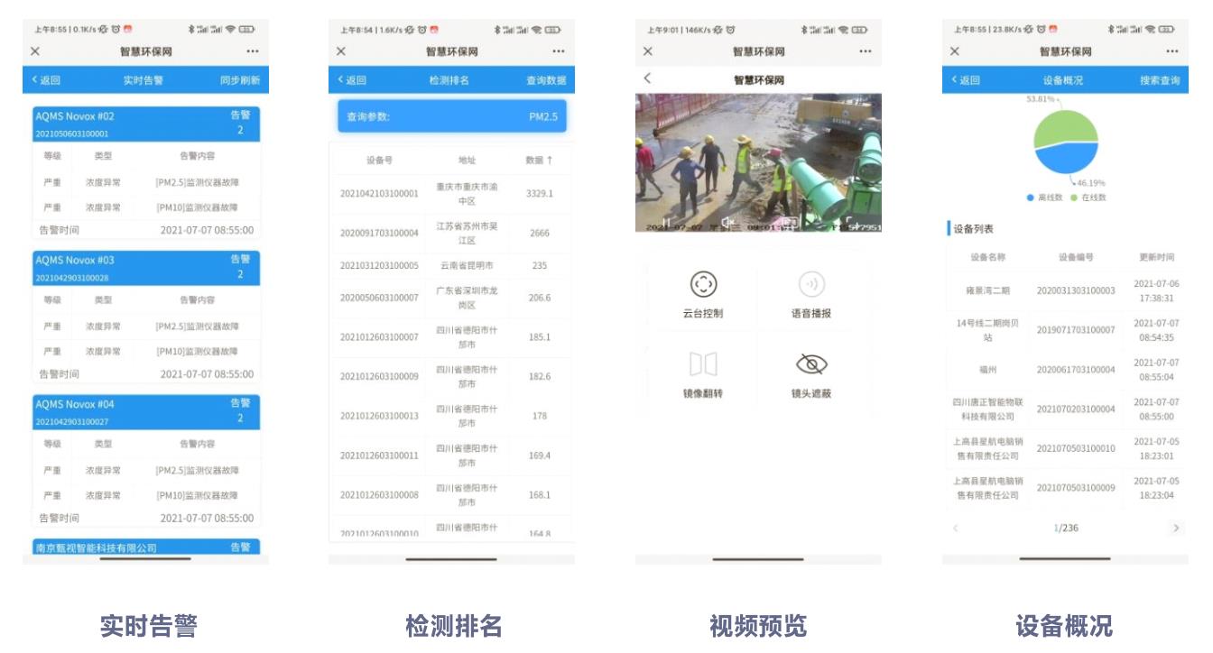 車(chē)載揚(yáng)塵監(jiān)測(cè)在線系統(tǒng)設(shè)備