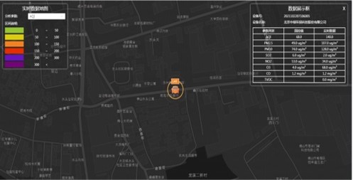 車(chē)載揚(yáng)塵監(jiān)測(cè)在線系統(tǒng)設(shè)備