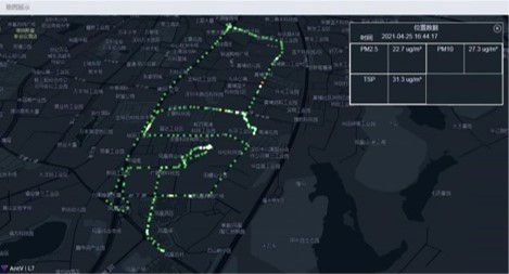 車(chē)載揚(yáng)塵監(jiān)測(cè)在線系統(tǒng)設(shè)備