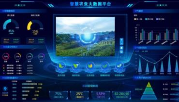 智慧農業大數據平臺系統軟件
