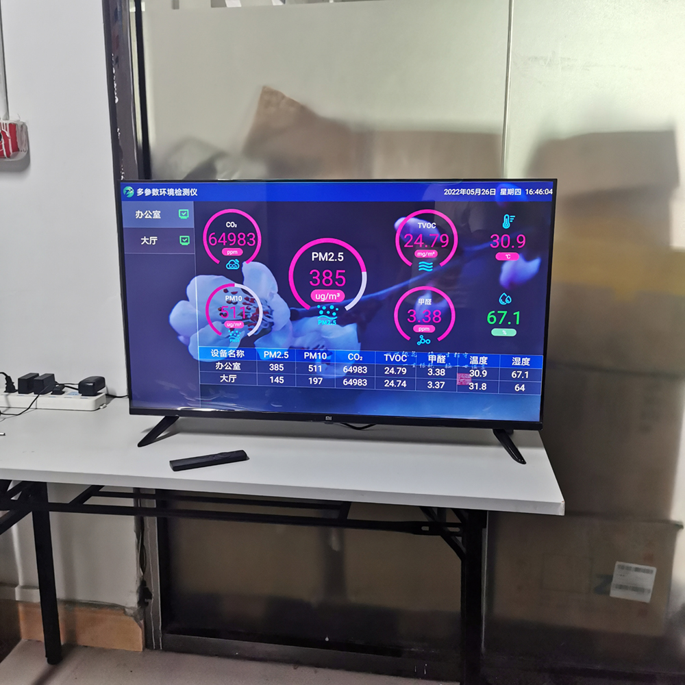 辦公室空氣質量監測：保障員工健康與工作效率的關鍵