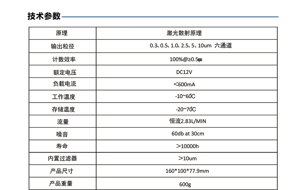 手持便攜式塵埃粒子計(jì)數(shù)器