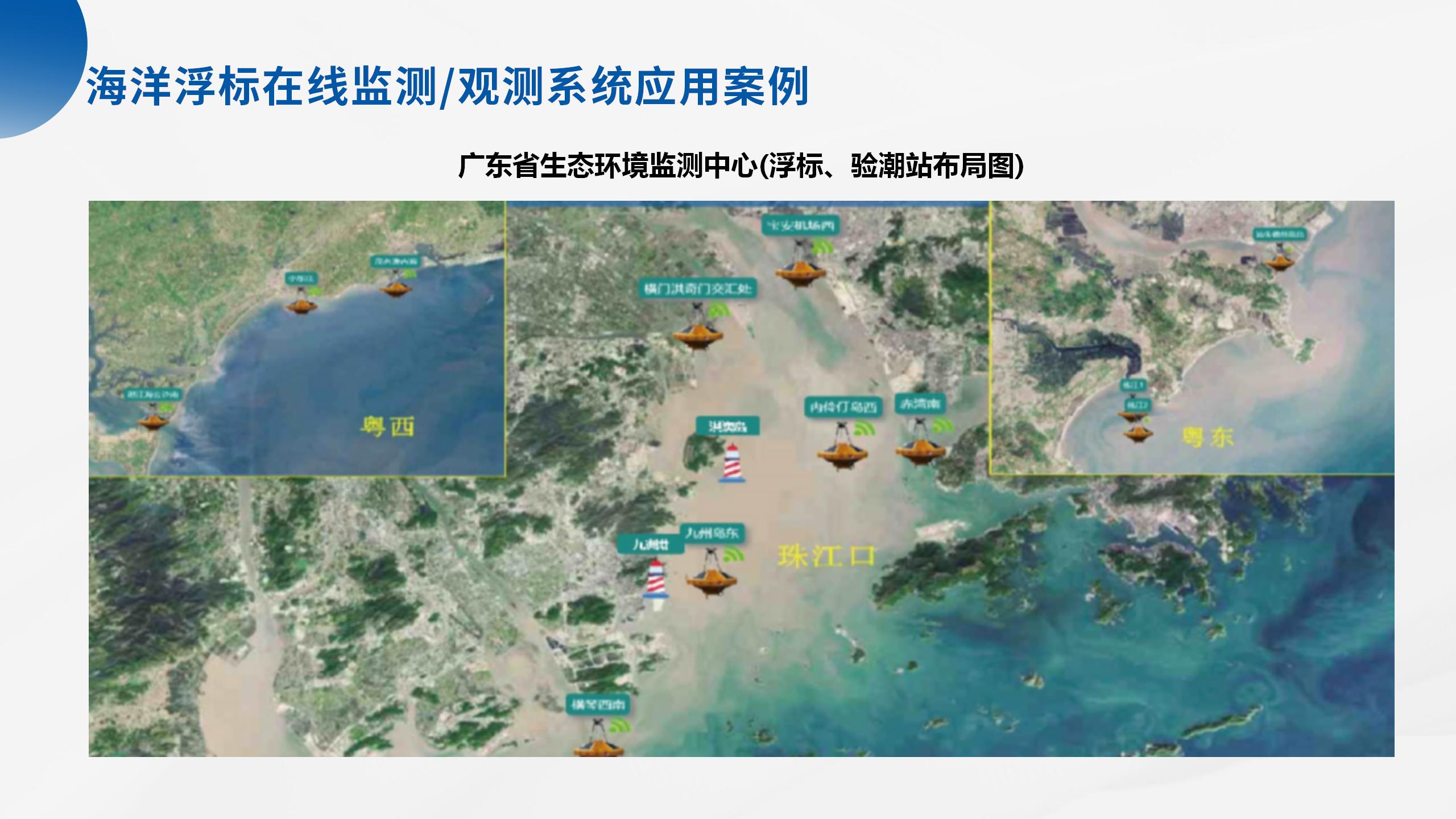 海洋立體監測產品系列解決方案